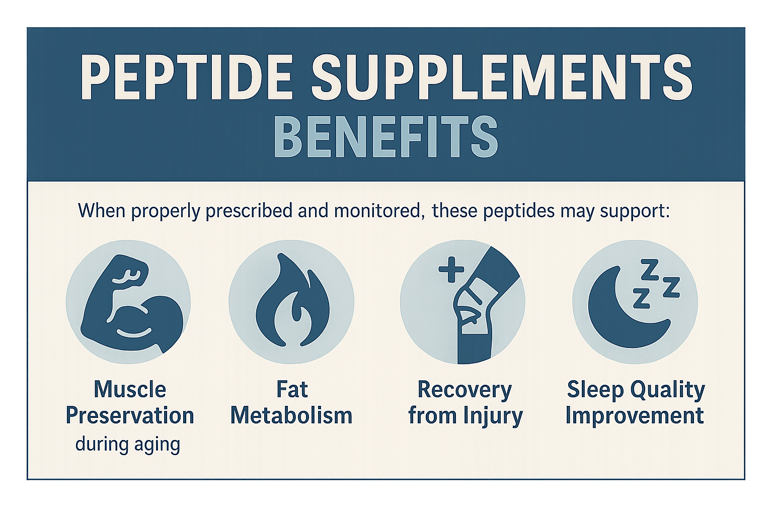 Peptide-Based Wellness Strategies Support Lifestyle Goals
